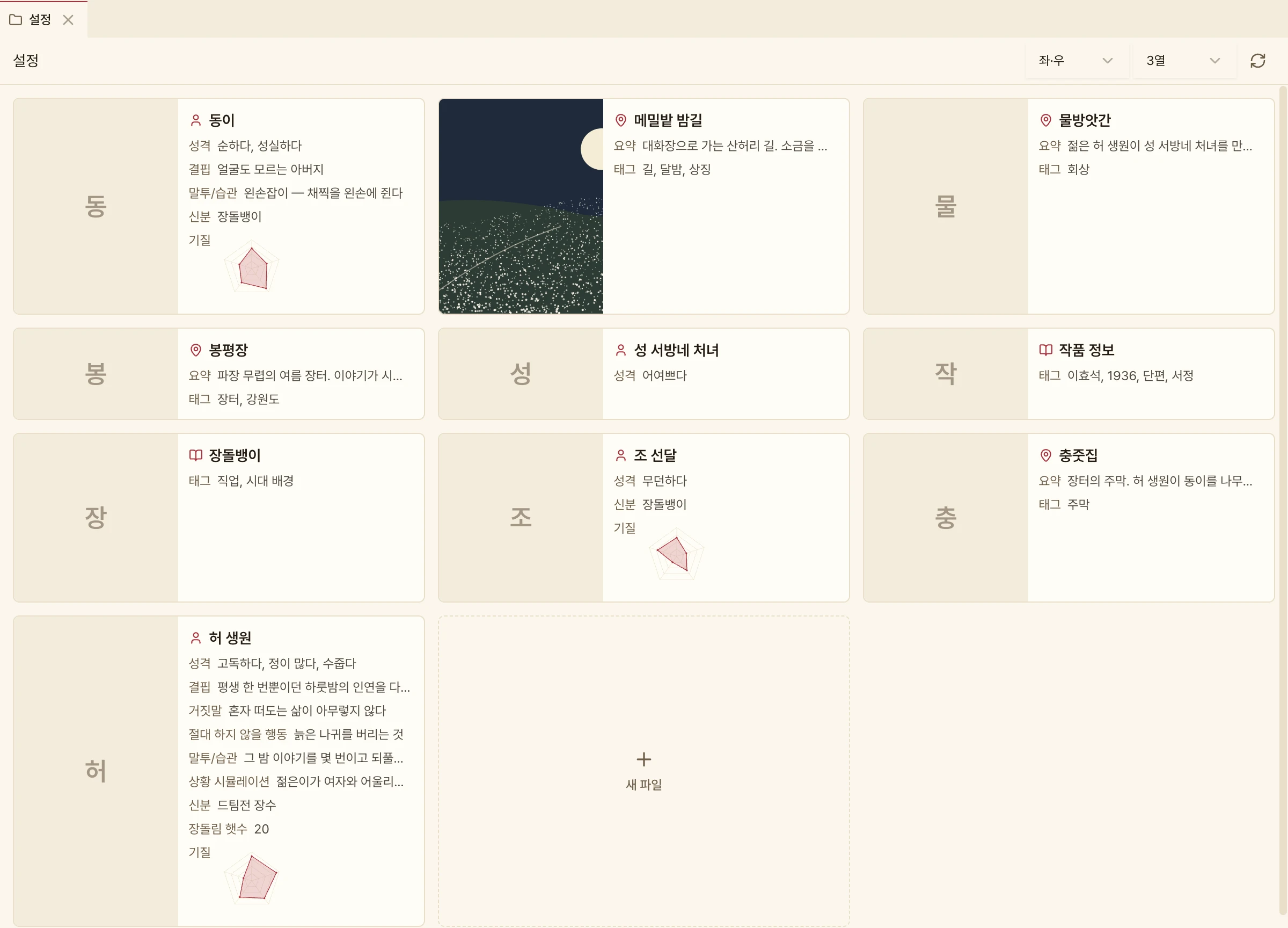 「설정」 폴더를 시트 보기로 펼친 화면. 동이 · 메밀밭 밤길 · 물방앗간 · 허 생원 같은 인물 · 장소 · 위키 파일이 카드 3열로 놓여 있고, 메밀밭 밤길 카드에는 달밤 메밀밭 그림이, 인물 카드에는 신분 · 장돌림 햇수 같은 속성 줄과 기질 스탯 차트가 보인다.
